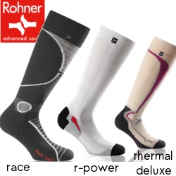 Die Rohner race, r-power und thermal deluxe