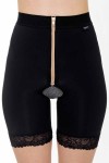 Aesthetic Medical Care SHORTS Sigvaris