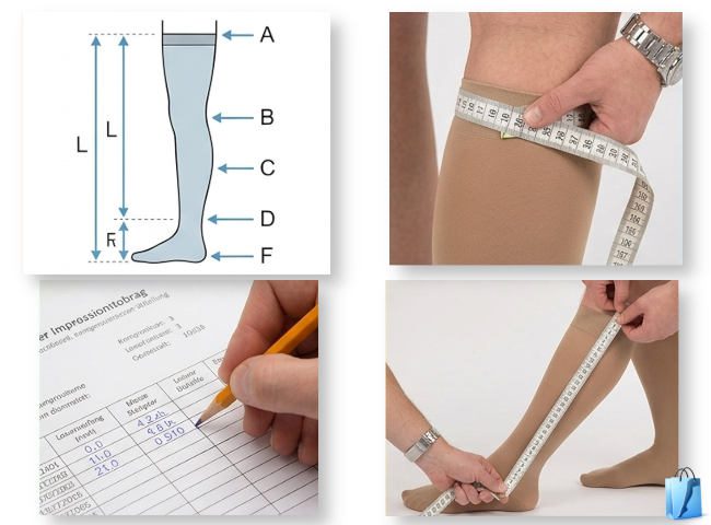Messung für Kompressionsstrümpfe Schematisch